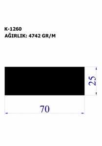 K-1260