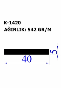 K-1420